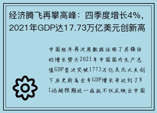 经济腾飞再攀高峰：四季度增长4%，2021年GDP达17.73万亿美元创新高