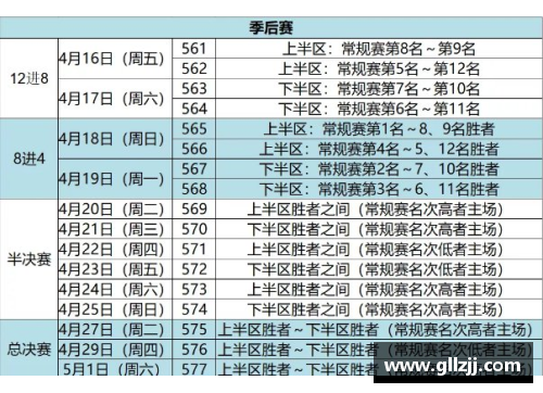 CBA官方发布2020年新赛季赛程表，辽宁男篮首战对阵广州男篮 - 副本