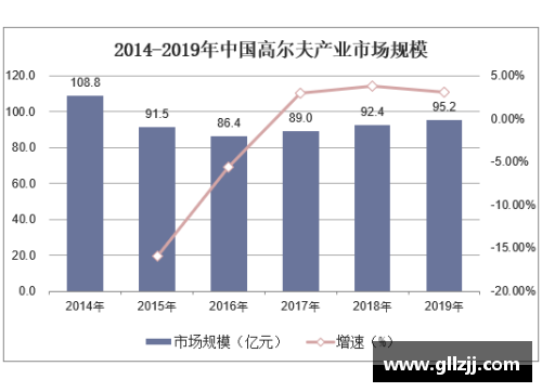 篮球出场球员技术统计分析及比赛策略研究