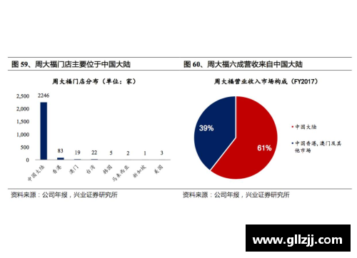 金沙9001cc以诚为本官网球队交易中的人员变动：深度剖析与未来展望